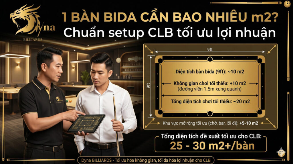 1 bàn bida cần bao nhiêu m2